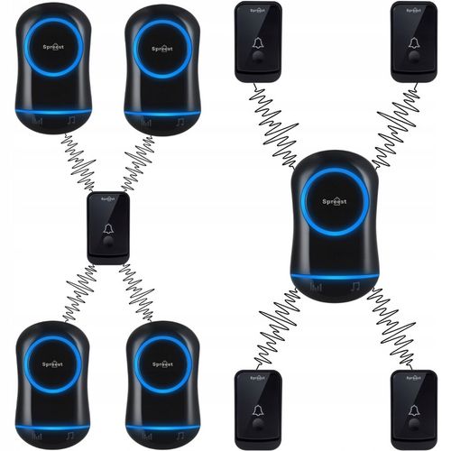 DZWONEK BEZPRZEWODOWY DO DRZWI DO FURTKI NA BATERIE WODOODPORNY 2 PRZYCISKI na Arena.pl