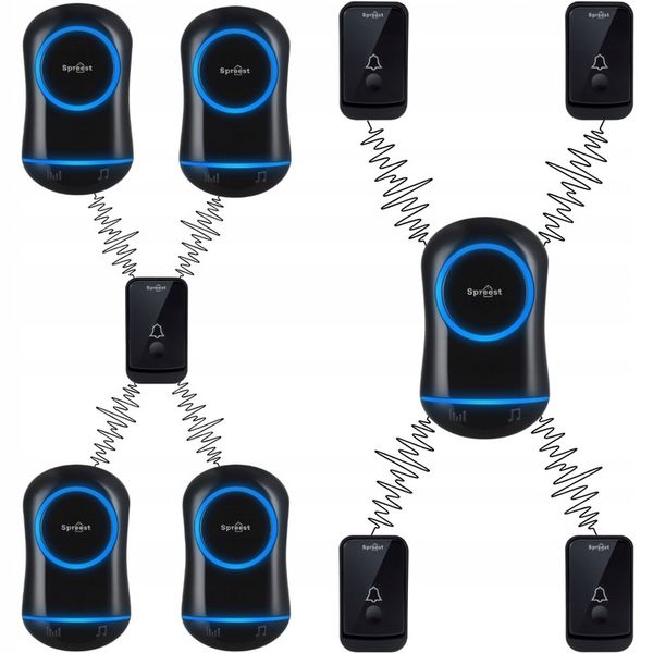 DZWONEK BEZPRZEWODOWY DO DRZWI DO FURTKI NA BATERIE WODOODPORNY 2 PRZYCISKI zdjęcie 13