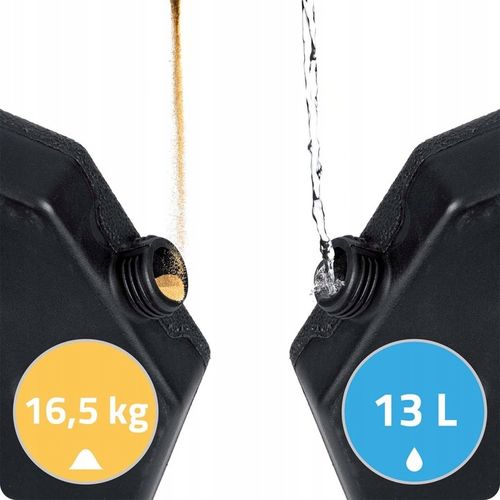 PODSTAWA DO PARASOLA OGRODOWEGO PLONOS na Arena.pl