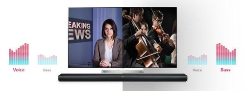 Soundbar LG SK10Y na Arena.pl