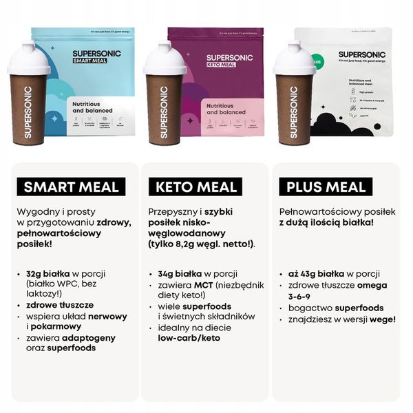 Posiłek SUPERSONIC Smart Meal WPC Zamiennik Posiłku w Proszku + KREM GRATIS zdjęcie 3