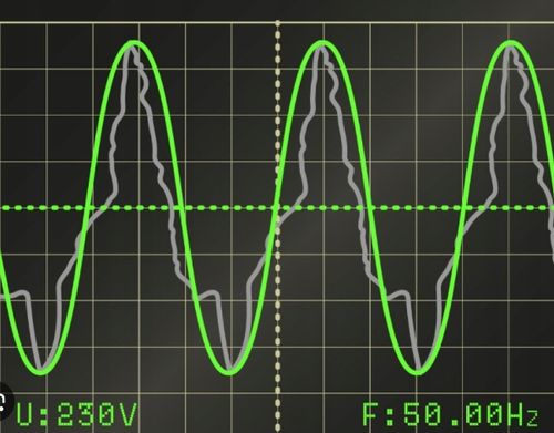 INWERTOROWY AGREGAT PRĄDOTWÓRCZY GENERATOR B.Cichy Miedziany AVR +2x na Arena.pl