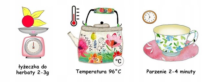 Doskonała herbata PU-ERH MILK 1kg zdjęcie 5