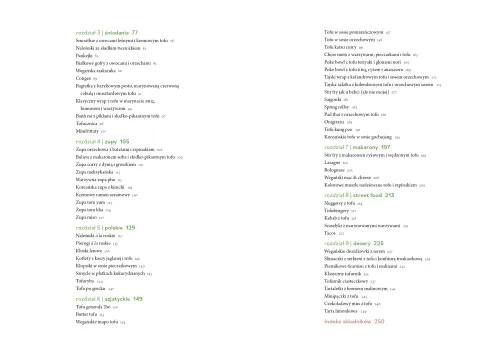 Totalnie Tofu na Arena.pl