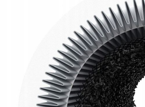 Oryginalny filtr HEPA do Mi Air Purifier 2/2C/2H/2S/3C/3H/PRO wysokowydajny na Arena.pl