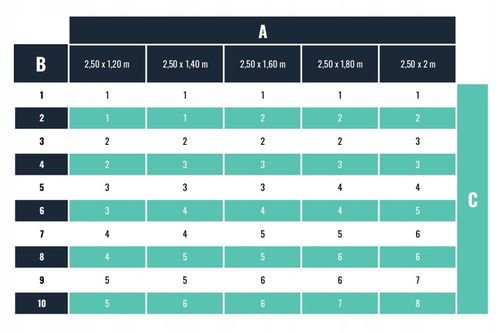 TAŚMA OGRODZENIOWA SZARA 19cmx35m OSŁONA NA OGRODZENIE PANELOWE PŁOT na Arena.pl