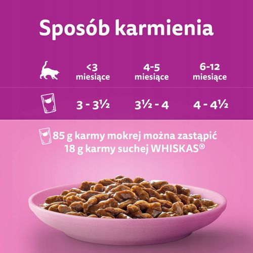 WHISKAS JUNIOR MOKRA KARMA DLA KOCIĄT WOŁOWINA I KURCZAK W SOSIE 32 X 85 G na Arena.pl