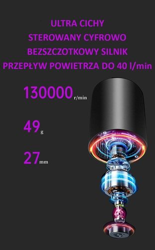 Suszarka do włosów 1600W ULTRA 5 in 1 SILVER na Arena.pl