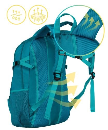 plecak ptn pwy-02-6270 green na Arena.pl
