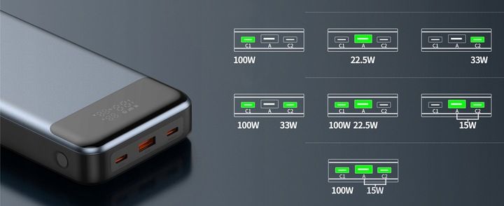 SWISSTEN POWERBANK do laptopa telefonu 30000 mAh PD QC 133W 2x USB-C USB-A zdjęcie 5