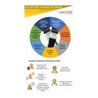 r. 39-40 - wkładki sport ultra&active carbon coccine