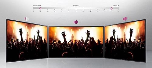 Telewizor 65" LG 65UK6500MLA na Arena.pl