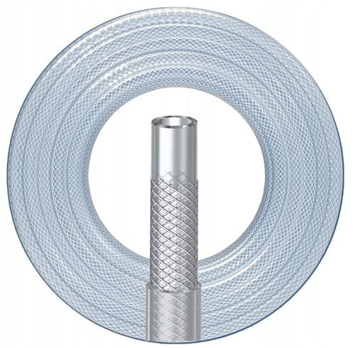 Myjka Ciśnieniowa Akumulatorowa elektryczna ALUMINIOWA pompa toolme na Arena.pl