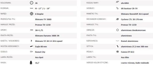 ROMET SYMFONIA 2017 biało-niebieski 19" na Arena.pl