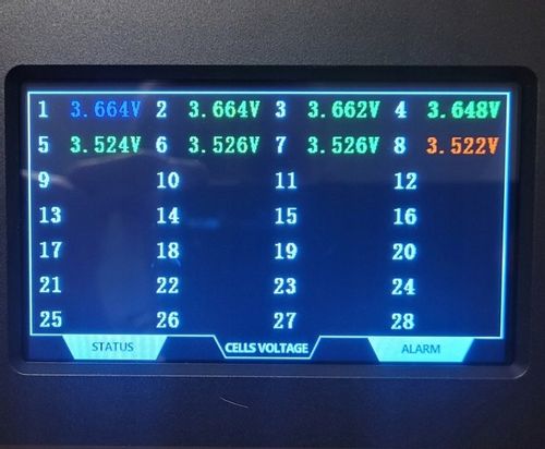 Ekran LCD 4.3" do BMS SMART JK na Arena.pl