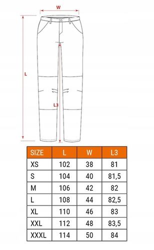 SPODNIE ROBOCZE DENIM BAWEŁNA/ELASTAN WZMACNIANE ROZMIAR L NEO TOOLS 81-228 na Arena.pl