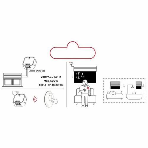 Przełącznik Chacon na Arena.pl