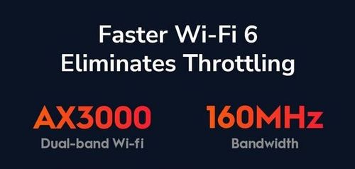 ROUTER WIFI 6 CUDY WR3000 Mesh 10/100/1000Mbps DOMOWY RUTER 3xLAN 1xWAN na Arena.pl