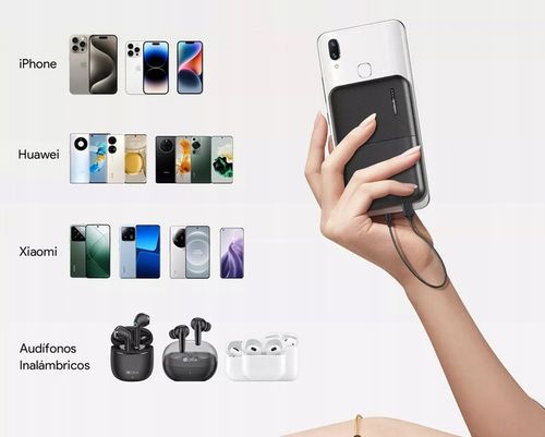 MINI POWERBANK PRZENOŚNA ŁADOWARKA 10000 mAh 2×USB/Micro USB/USB-C POWER na Arena.pl