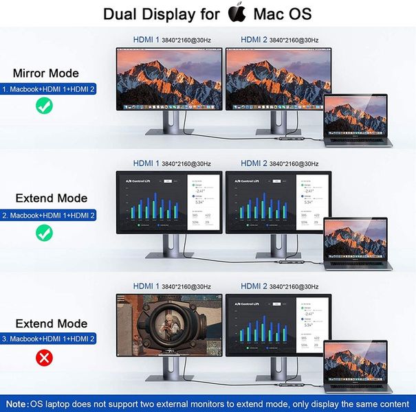 Adapter HUB USB C 8w1 DUAL Screen Stacja dokująca zdjęcie 5