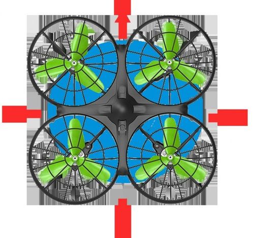Dron RC Syma X26 na Arena.pl