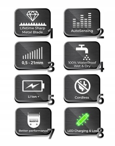 MASZYNKA DO WŁOSÓW TRYMER DO BRODY NOSA USZU GOLARKA BRAUN MGK7WCA-GIGAPACK na Arena.pl