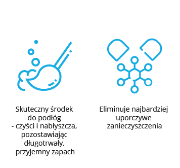 Dasty Floor Cleaner Gel Floral 700 na Arena.pl