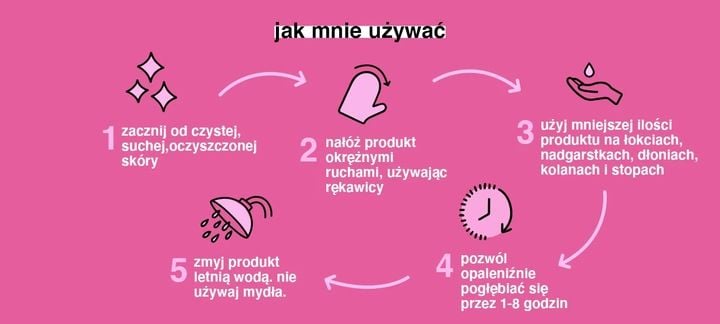 b.tan I Want The Darkest Tan Possible Pianka Samoopalająca 200ml zdjęcie 6
