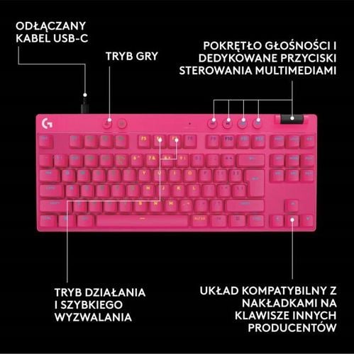 Klawiatura LOGITECH Pro X TKL Rapid Różowy na Arena.pl