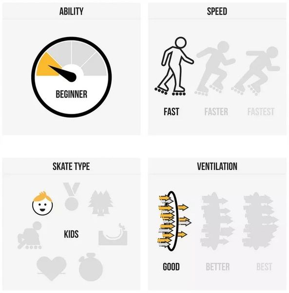 Rolki dziecięce K2 Marlee PRO 32-37 zdjęcie 5