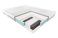 JANPOL Wenus 140 x 200