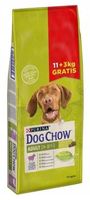Sucha karma dla psa Purina Dog Chow Adult jagnięcina 14 kg