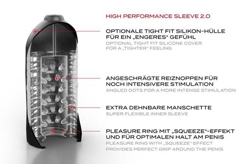 Suck-O-Mat 2.0 na Arena.pl
