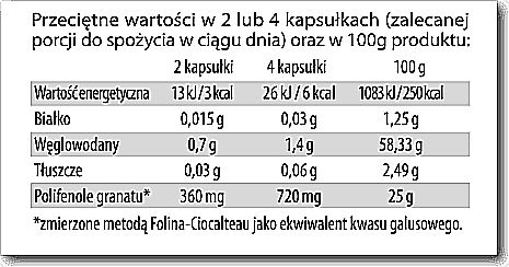 DR.JACOBS GranaProstan ferment 100 kaps PROSTATA zdjęcie 2