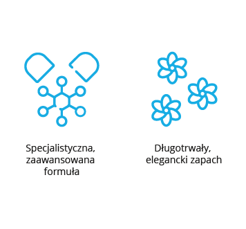 Dasty Glass & Multisurfaces Pink Spray 700Ml It na Arena.pl