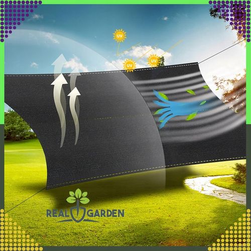 SIATKA CIENIUJĄCA 1,5x25m MASKUJĄCA 95% OSŁONA MATA NA OGRODZENIE PŁOT + UV na Arena.pl