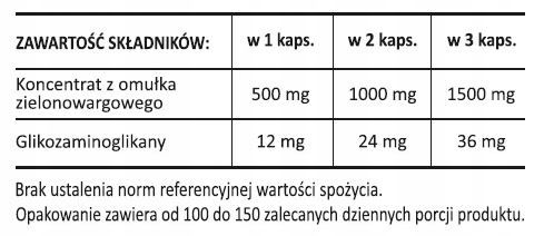 Omułek zielonowargowy 300 kaps. - koncentrat 500 mg - Nomak na Arena.pl