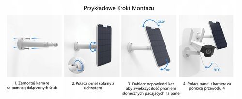 Panel solarny 2 5,8W do kamer biały Reolink na Arena.pl