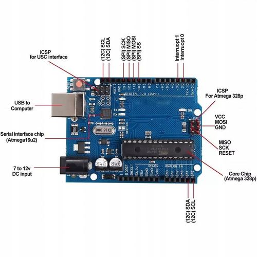 Klon Uno R3 ATmega328 kompatybilny z Arduino Uno R3 na Arena.pl