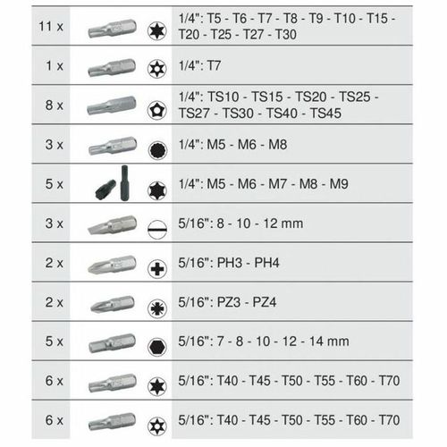 Wózek na narzędzia KS Tools na Arena.pl