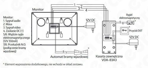 Wideodomofon EURA VDP-90A3 Czarny na Arena.pl