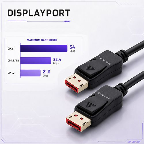 Kabel DisplayPort 2.1 DP80 8K 2m Qoltec na Arena.pl