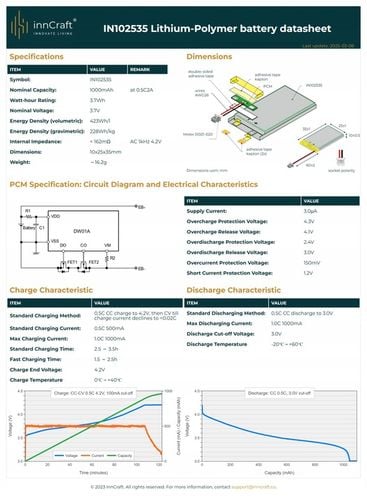 Akumulator Li-Poly innCraft 1000mAh 3.7V 102535 na Arena.pl