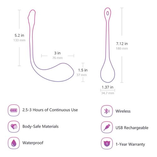 wibrator lovense lush 2 sterowany aplikacją bluetooth usb na Arena.pl
