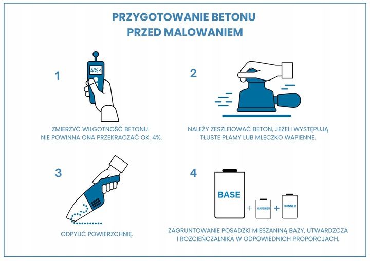 Farba OKRĘTOWA Sigmafast 210 1L kolor zdjęcie 13