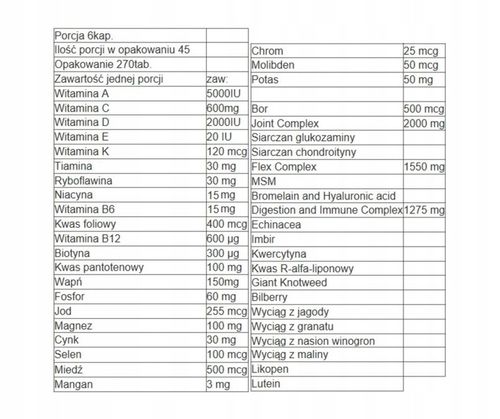 CONTROLLED LABS ORANGE TRIAD 270 Tabletek Multiwitamina Minerały WERSJA USA na Arena.pl