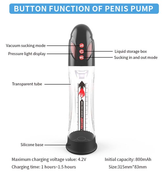Pompka- Passion Pump, Premium Rechargeable Automatic Waterproof Pump zdjęcie 15