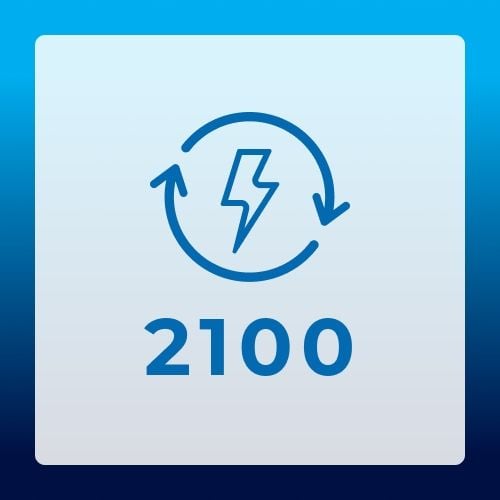 ORYGINALNE AKUMULATORKI ENELOOP 4xAAA 800mAh + CASE 100% JAPOŃSKIE na Arena.pl