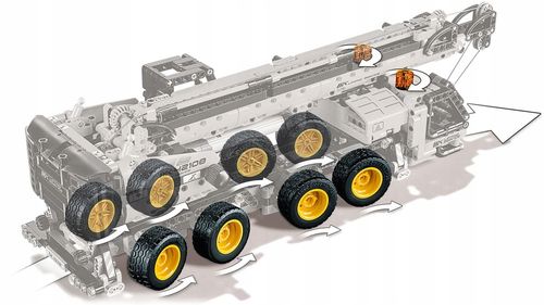 42108 - lego technic - żuraw samochodowy na Arena.pl