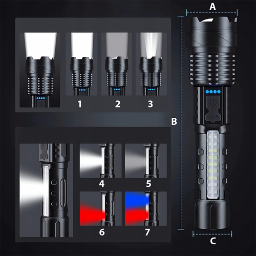 LATARKA AKUMULATOROWA LED 30W ŁADOWANA Z USB-C ZOOM OŚWIETLENIE SYGNALIZACY na Arena.pl